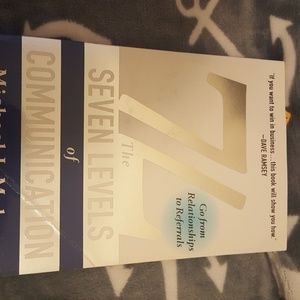 Seven level of communication